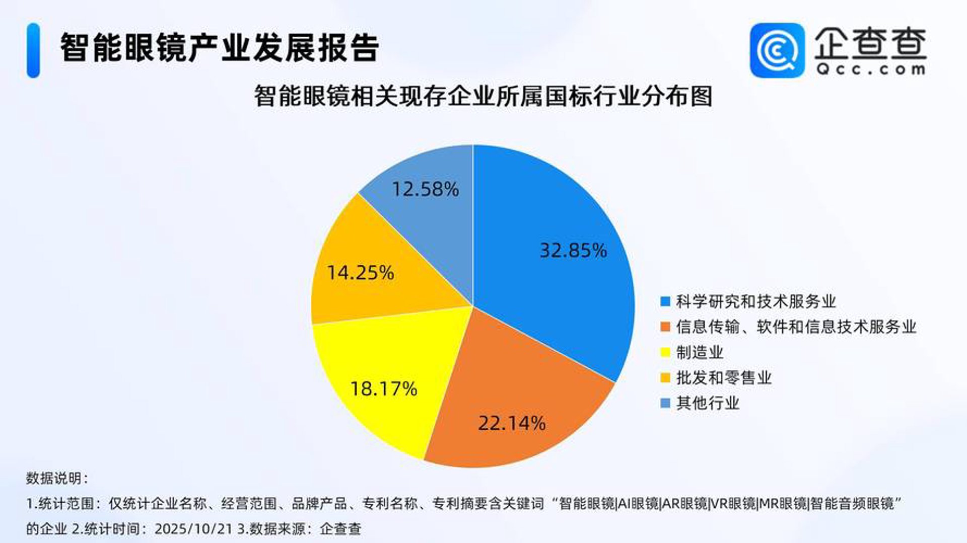 取之有道网络